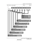 Preview for 473 page of Renesas F-ZTAT H8/3642A Series Hardware Manual