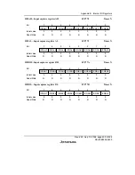 Preview for 475 page of Renesas F-ZTAT H8/3642A Series Hardware Manual