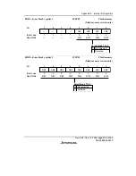 Preview for 477 page of Renesas F-ZTAT H8/3642A Series Hardware Manual