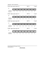 Preview for 478 page of Renesas F-ZTAT H8/3642A Series Hardware Manual