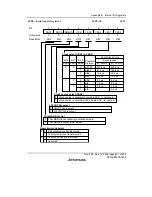 Preview for 479 page of Renesas F-ZTAT H8/3642A Series Hardware Manual