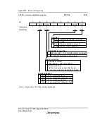 Preview for 480 page of Renesas F-ZTAT H8/3642A Series Hardware Manual