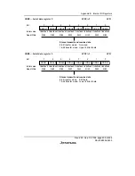 Preview for 481 page of Renesas F-ZTAT H8/3642A Series Hardware Manual