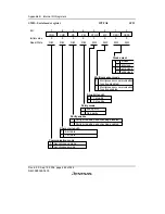 Preview for 482 page of Renesas F-ZTAT H8/3642A Series Hardware Manual