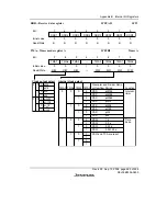 Preview for 487 page of Renesas F-ZTAT H8/3642A Series Hardware Manual