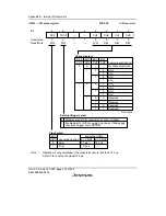 Preview for 496 page of Renesas F-ZTAT H8/3642A Series Hardware Manual