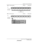 Preview for 497 page of Renesas F-ZTAT H8/3642A Series Hardware Manual