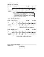 Preview for 498 page of Renesas F-ZTAT H8/3642A Series Hardware Manual