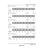 Preview for 499 page of Renesas F-ZTAT H8/3642A Series Hardware Manual