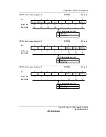 Preview for 501 page of Renesas F-ZTAT H8/3642A Series Hardware Manual