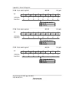 Preview for 502 page of Renesas F-ZTAT H8/3642A Series Hardware Manual