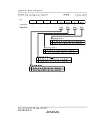 Preview for 506 page of Renesas F-ZTAT H8/3642A Series Hardware Manual