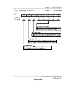 Preview for 507 page of Renesas F-ZTAT H8/3642A Series Hardware Manual