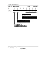 Preview for 508 page of Renesas F-ZTAT H8/3642A Series Hardware Manual