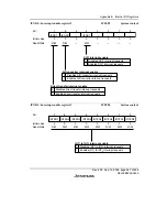 Preview for 509 page of Renesas F-ZTAT H8/3642A Series Hardware Manual