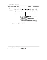 Preview for 512 page of Renesas F-ZTAT H8/3642A Series Hardware Manual