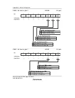 Preview for 514 page of Renesas F-ZTAT H8/3642A Series Hardware Manual