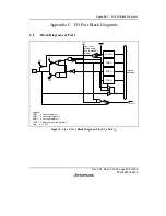 Preview for 515 page of Renesas F-ZTAT H8/3642A Series Hardware Manual