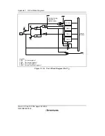 Preview for 516 page of Renesas F-ZTAT H8/3642A Series Hardware Manual