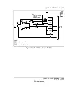 Preview for 517 page of Renesas F-ZTAT H8/3642A Series Hardware Manual