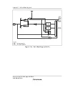 Preview for 520 page of Renesas F-ZTAT H8/3642A Series Hardware Manual