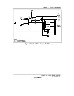 Preview for 521 page of Renesas F-ZTAT H8/3642A Series Hardware Manual