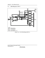 Preview for 522 page of Renesas F-ZTAT H8/3642A Series Hardware Manual