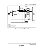 Preview for 523 page of Renesas F-ZTAT H8/3642A Series Hardware Manual