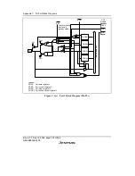 Preview for 524 page of Renesas F-ZTAT H8/3642A Series Hardware Manual