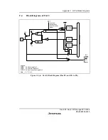 Preview for 525 page of Renesas F-ZTAT H8/3642A Series Hardware Manual