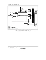 Preview for 526 page of Renesas F-ZTAT H8/3642A Series Hardware Manual