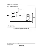 Preview for 528 page of Renesas F-ZTAT H8/3642A Series Hardware Manual