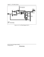 Preview for 530 page of Renesas F-ZTAT H8/3642A Series Hardware Manual