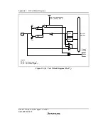 Preview for 532 page of Renesas F-ZTAT H8/3642A Series Hardware Manual