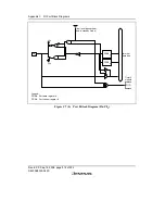 Preview for 534 page of Renesas F-ZTAT H8/3642A Series Hardware Manual