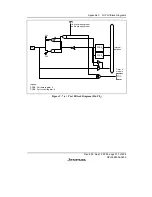 Preview for 535 page of Renesas F-ZTAT H8/3642A Series Hardware Manual