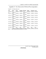 Preview for 543 page of Renesas F-ZTAT H8/3642A Series Hardware Manual