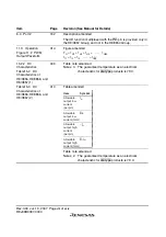 Preview for 10 page of Renesas F-ZTAT H8 Series Hardware Manual