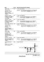 Preview for 11 page of Renesas F-ZTAT H8 Series Hardware Manual