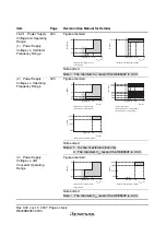 Preview for 12 page of Renesas F-ZTAT H8 Series Hardware Manual