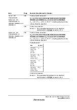 Preview for 13 page of Renesas F-ZTAT H8 Series Hardware Manual