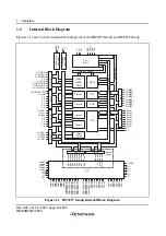 Preview for 32 page of Renesas F-ZTAT H8 Series Hardware Manual