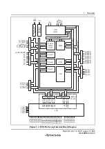 Preview for 33 page of Renesas F-ZTAT H8 Series Hardware Manual