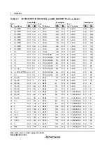 Preview for 40 page of Renesas F-ZTAT H8 Series Hardware Manual