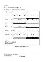 Preview for 58 page of Renesas F-ZTAT H8 Series Hardware Manual