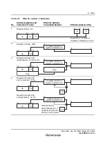 Preview for 63 page of Renesas F-ZTAT H8 Series Hardware Manual