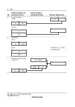 Preview for 64 page of Renesas F-ZTAT H8 Series Hardware Manual