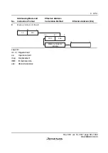 Preview for 65 page of Renesas F-ZTAT H8 Series Hardware Manual