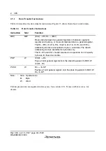 Preview for 68 page of Renesas F-ZTAT H8 Series Hardware Manual