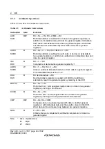 Preview for 70 page of Renesas F-ZTAT H8 Series Hardware Manual